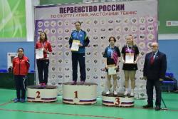 Татьяна Чикунова - абсолютная победительница первенства России по спорту глухих