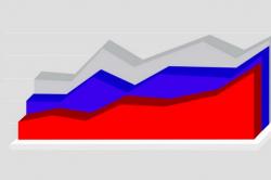 Норматив по зарплате выполнен