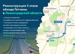 Завершена укладка асфальта на трассе Р-23 обхода Гатчины