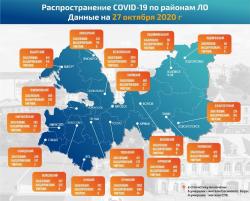 COVID-19: Гатчина и район, 27 октября