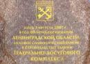 Областного театра в Гатчине не будет