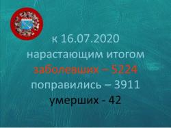 COVID-19: Гатчина и район, 16 июля