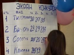 В Гатчине выбрали «СуперМногодетную маму»