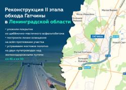 Предпроектные работы по строительству Орловского обхода в Гатчине стартуют в этом году
