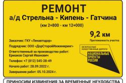 Область готовит Стрельнинское шоссе к ремонту