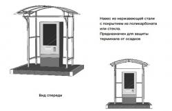 Гатчинский парк: автоматизация продажи билетов и анализ посещаемости