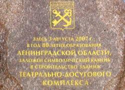 Областного театра в Гатчине не будет